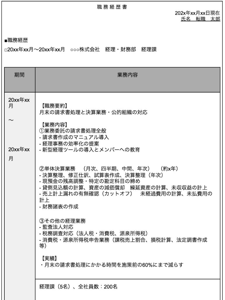 OH YC 職務経歴書の書き方 HR CQ 職務経歴書の書き方／事務職 | Indeed (インディード)